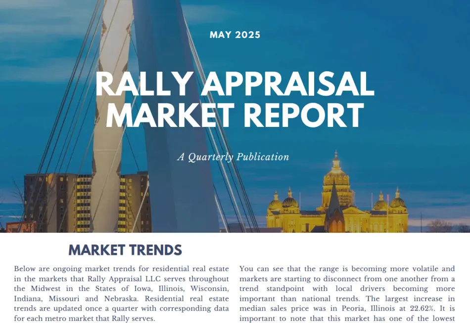 Market Analysis Newsletter
